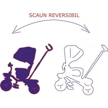 Tricicleta cu sezut reversibil Bebe Royal Milano Rosu
