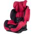 Scaune auto copii 1-2-3 ani (9-36 kg) Babygo