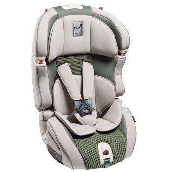 Scaun auto Kiwi SL123 9-36 Kg Scaun auto Kiwi SL123 9-36 Kg