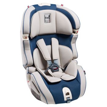 Scaun auto Kiwy SLF123 Q-FIX 9-36 Kg Scaun auto Kiwy SLF123 Q-FIX 9-36 Kg