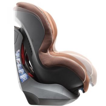 Scaun auto Kiwy SP1 SA-ATS 9-18 Kg Scaun auto Kiwy SP1 SA-ATS 9-18 Kg