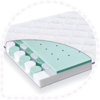 Saltea pentru patut Dream Planet 120 x 60 x 11 cm Saltea pentru patut Dream Planet 120 x 60 x 11 cm