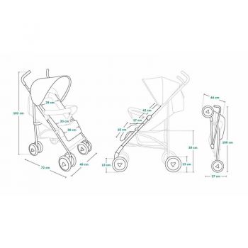 Carucior sport Lionelo Elia cu husa de picioare si plasa de tantari Albastru ieftin