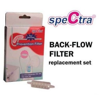 Set filtre pompa de san dew 300/ 350 de firma originala