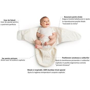 Sistem de Infasare Ergobaby Elephant