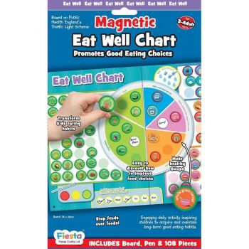 Set magnetic Mananca sanatos Eat Well Chart