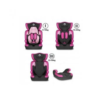 Scaun auto Levi One Candy Spatar detasabil, 9-36 Kg, Roz Scaun auto Levi One Candy Spatar detasabil, 9-36 Kg, Roz