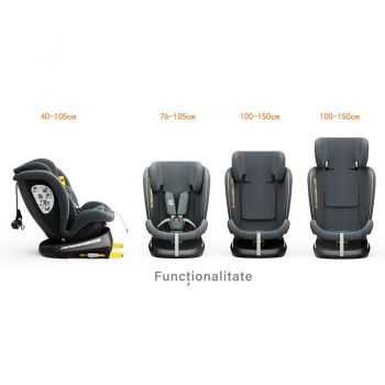 Scaun auto Tweety Plus Deluxe Buf Boof i-size rotativ 360 cu isofix 40-150 cm grey la reducere