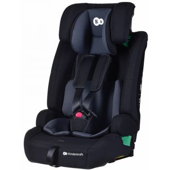 Scaun Auto Copii Safety Fix 2 i-Size 9-36kg 9luni 12ani Negru de firma original