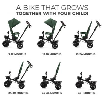 Tricicleta copii Kinderkraft Aveo mystic green ieftina