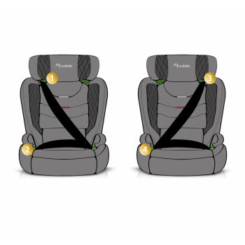 Scaun auto copii cu isofix,tetiera reglabila in 12 pozitii,husa detasabila,indicatori instalare centura,Protectie la impact lateral si certificare ECE R129 Nukido I-SIZE 100-150 cm Louis Negru