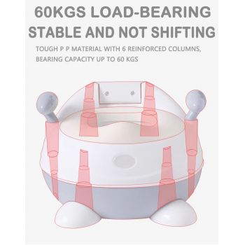 Olita pentru copii Little Mom Panda White, cu adaptor moale din spuma PU, manere de sustinere, capac rabatabil cu functie de spatar ergonomic, vas colector detasabil, picioruse antiderapante, dimensiune 38 x 34 x 45 cm