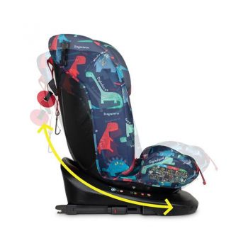 Scaun auto Cosatto Get Set Gro D Is For Dino I-Size Rotativ 360, Certificare ADAC, Spatar si Tetiera reglabile, Husa detasabila, Isofix, TopTether, 40-150 cm